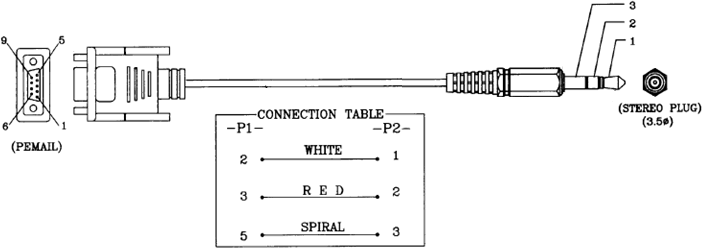 samsung tv rs232 command list