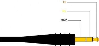 TTL-232 E pinout.jpg