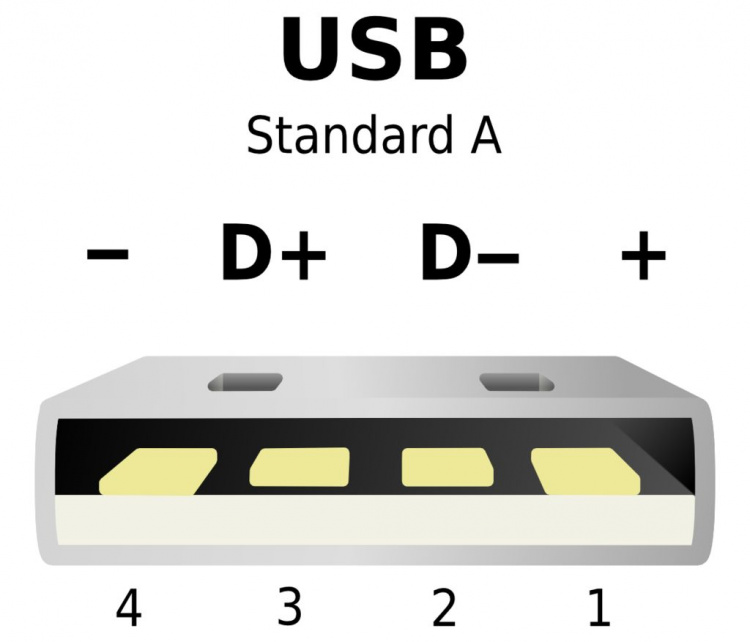 USB.jpg